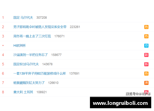 欧洲杯国足登顶热搜！各国球队大巴你了解多少？