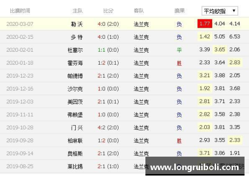 ag贵宾会官方网站法兰克福客场不败，积分榜上升至第三位：德甲黑马的惊艳表现