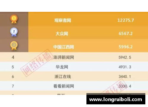 ag贵宾会官方网站火箭队未来赛程分析与对手挑战全面解读