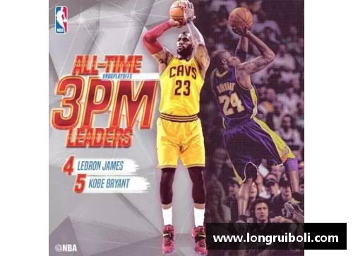 ag贵宾会官方网站NBA历史：詹姆斯季后赛创造的三双传奇