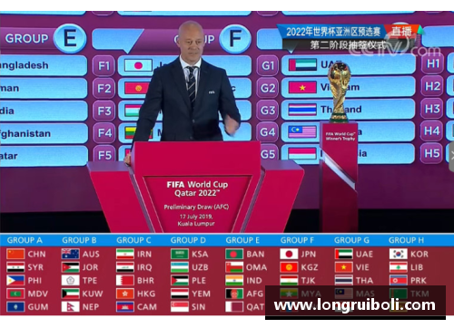 ag贵宾会官方网站18强赛抽签，三次经典分组或复刻，回顾国足辉煌战绩 - 副本 (2)