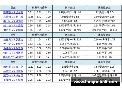 ag贵宾会官方网站NBA比分预测：揭秘胜负秘籍与分差预测技巧