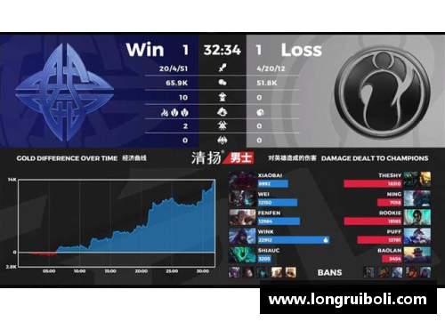 ag贵宾会官方网站柏林联盟战平强敌，保持不败纪录 - 副本